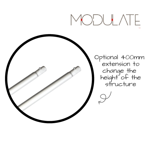 Modulate 820 – Exhibition Display  for sale Dublin